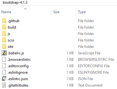 Bootstrap 4.1.3 unzipped