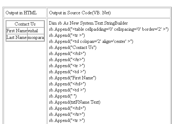 HTML Utility Result